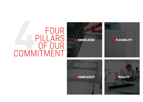 4-pillars